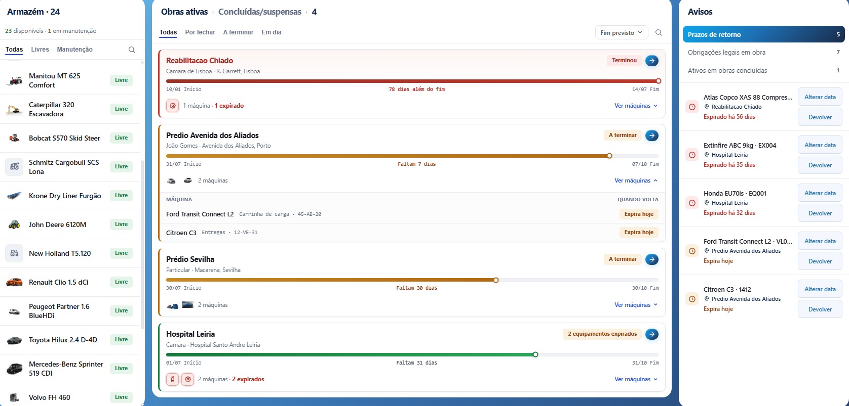 Lista de obras no AtiView